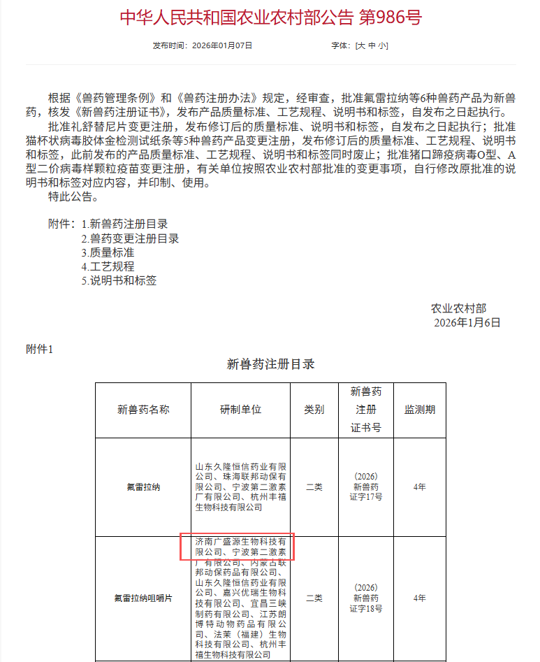 Jinan GSY Biotechnology Co., Ltd. has successfully obtained approval for two new veterinary drugs.