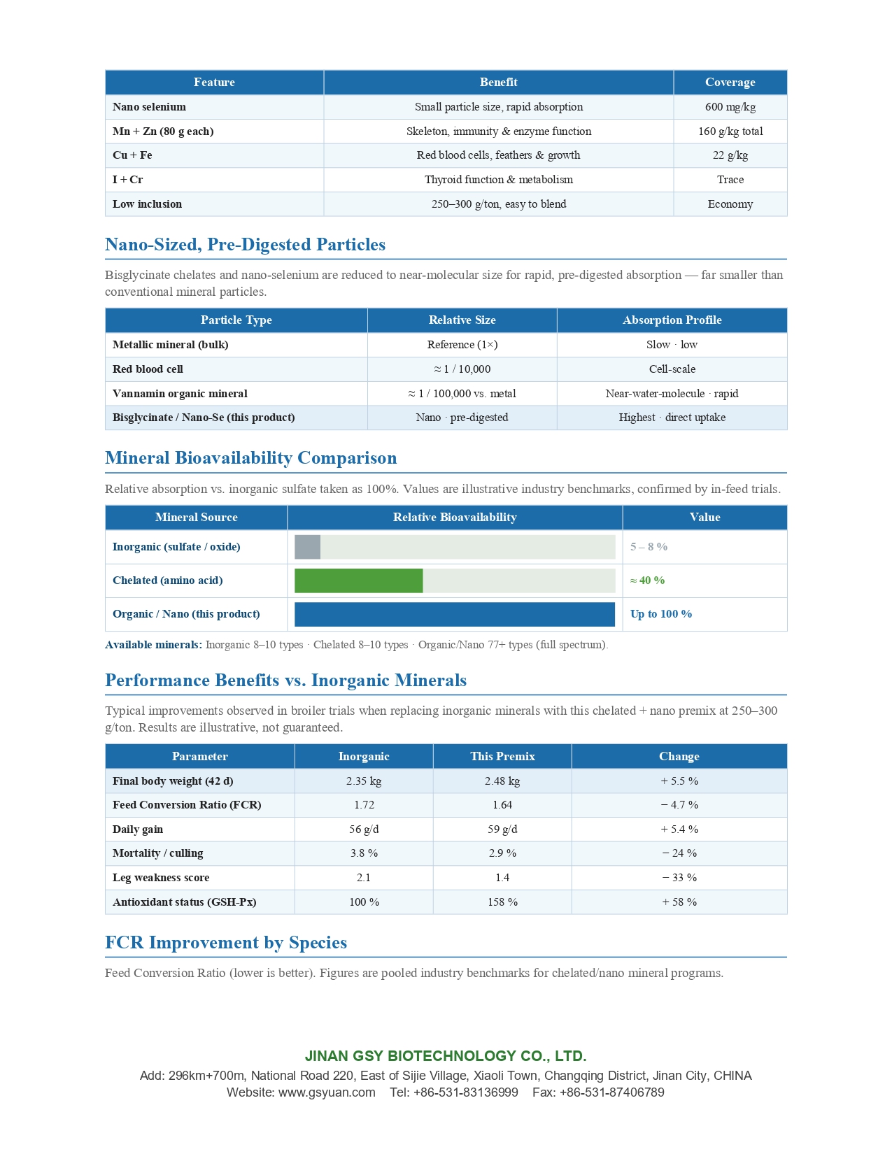 Broiler_Mineral_Premix brochure_page-0002