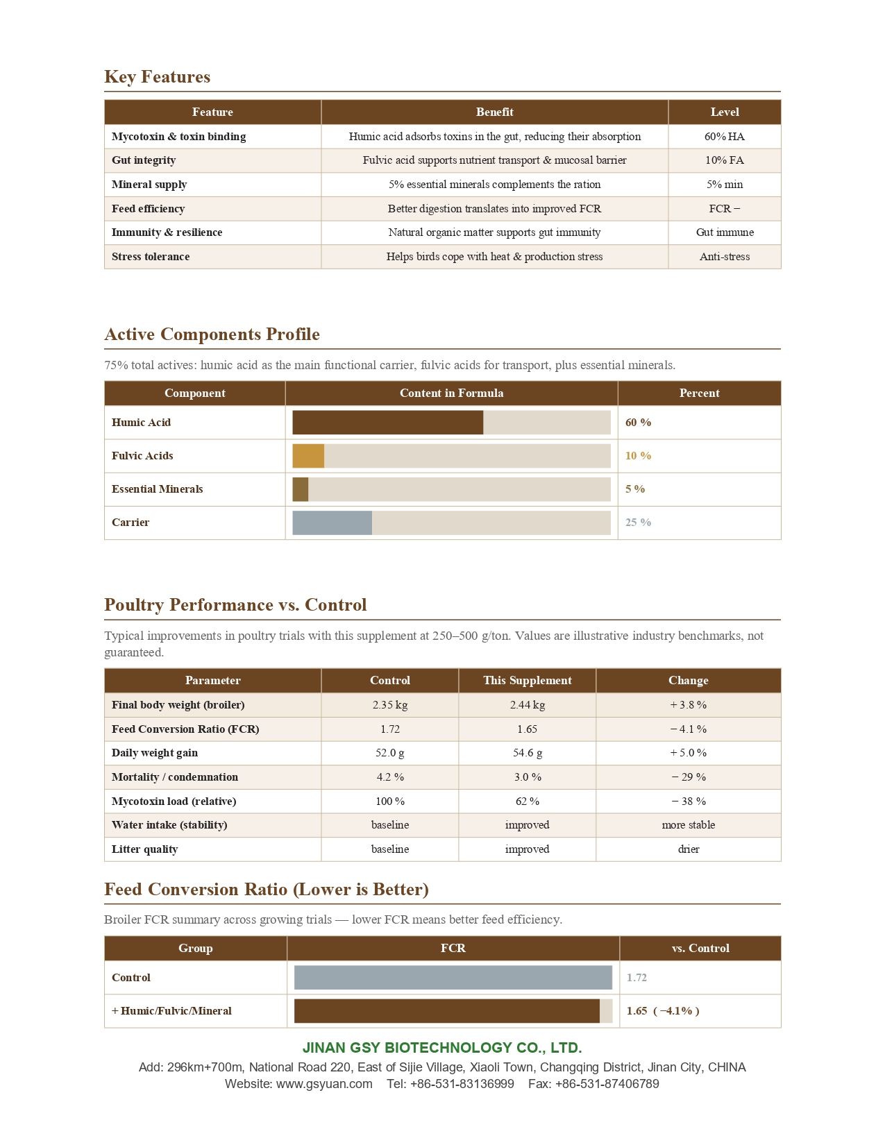 GSY26091582literature-Humerva_page-0002
